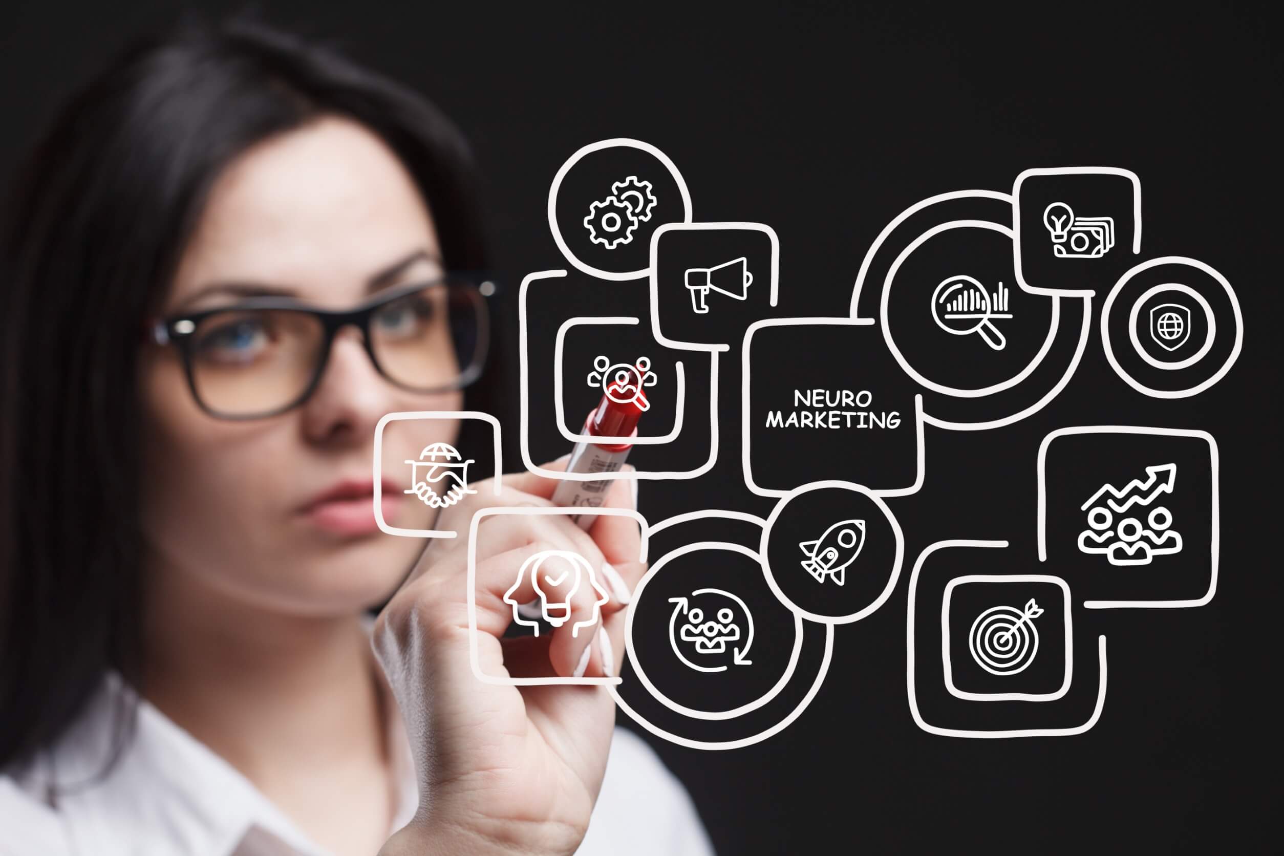Neuromarketing: ¿qué es y cómo implementarlo?