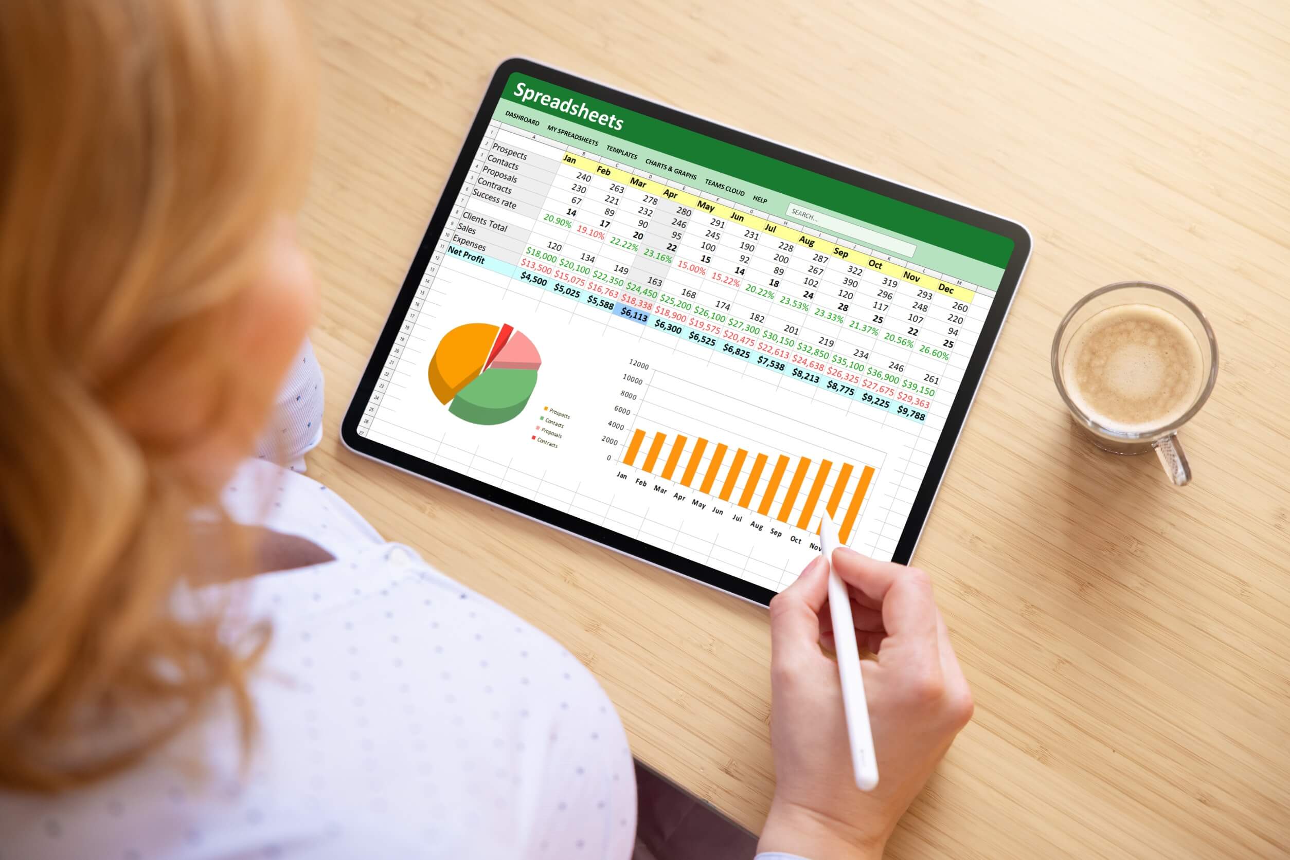 Reporte de ventas, ¿qué es y cómo hacerlo?