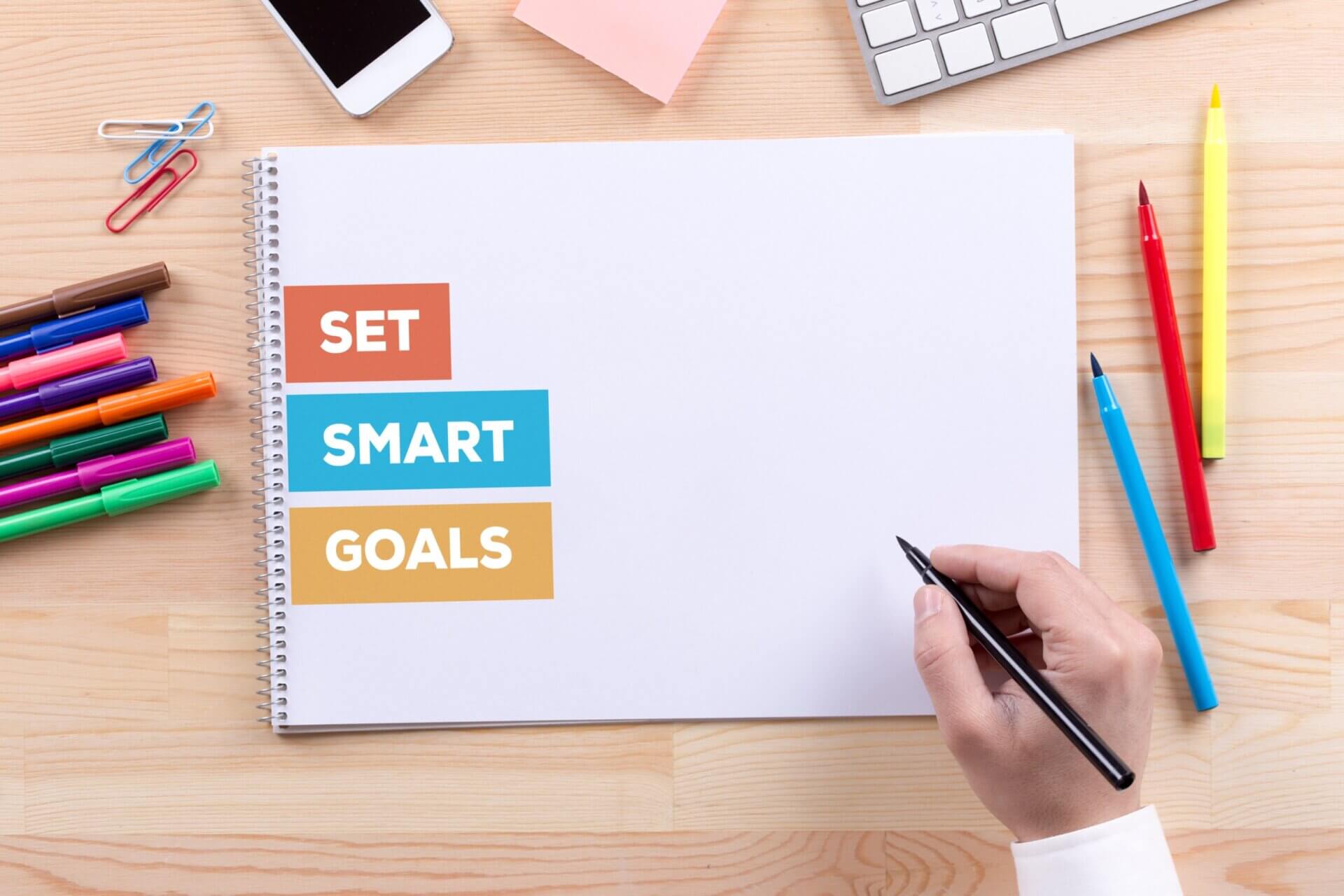5 características de los objetivos SMART