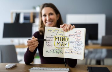 Mapa mental: ¿cómo utilizarlo para mejorar la comunicación?